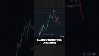 Deja de Perder Dinero Sigue la Estructura del Precio y aumenta tu RENTABILIDAD trading forex [upl. by Sheets]