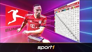 Neuer Spielplan der Bundesliga Das sind die Highlights der Saison  SPORT1 [upl. by Eimaj]