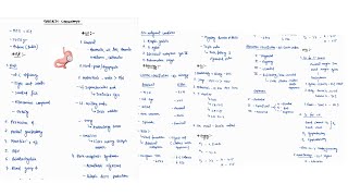 GASTRIC CARCINOMA NOTES ONE PAGE NOTES  STOMACH  SURGERY  4TH PROFF  MBBS [upl. by Sillaw508]