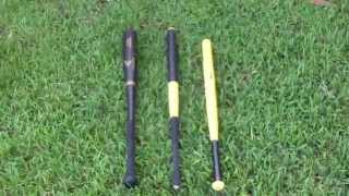 2015 Wiffle Equipment [upl. by Nylorak]