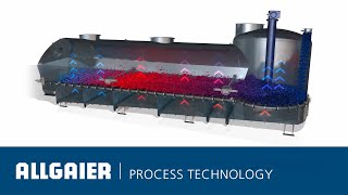 Allgaier Process Technology  FluidizedBed Dryers  3D Animation [upl. by Kinemod769]