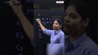 Short trick to Learn Electronegativity Values 🧐🧐💪🏻⚡ Motion NEET  neet shorts poonammam tricks [upl. by Eadwine]