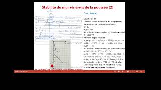 Etude de stabilité dun mur de soutènement en gabions [upl. by Ahsatin114]