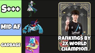 EVERY Pokemon Ranked from BEST to WORST in Competitive Pokemon UNITE [upl. by Affer160]