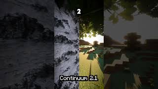 Which shaders is the best shorts [upl. by Asreht]