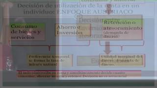 Marco Antonio Plaza Vidaurre  quotEl esquema de la meta explícita de inflaciónquot [upl. by Loss]