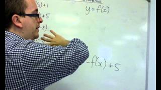 AQA Core 3 403 Determining the Order of Transformations [upl. by Anirdnajela]