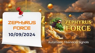 NinjaTrader 8 Trading with Zephyrus Force Signals intraday [upl. by Hardy]