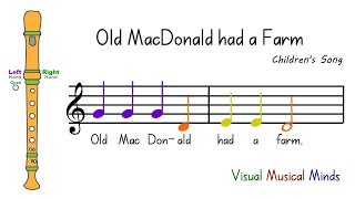 VMM Recorder Song 8 Old MacDonald had a Farm [upl. by Ailemac]