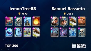 lemonTree68 vs Samuel Bassotto TOP 200 [upl. by Nevi819]