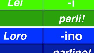 Formation of the Formal Imperative in Italian [upl. by Ivor]