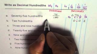 Practice How to Write Decimal Hundredths Using Fractions and Place Value [upl. by Forelli465]