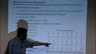 Lec 3  MIT 6189 Multicore Programming Primer IAP 2007 [upl. by Atrebla]