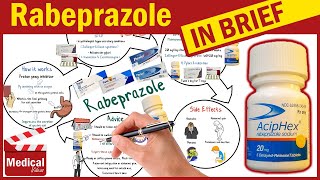 Rabeprazole AcipHex What is Rabeprazole Used For Dosage Side Effects amp Precautions [upl. by Oirasan567]