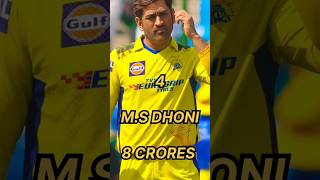 IPL 2025 Retained Players listviralvideo video shortvideo shorts ipl csk [upl. by Rellim645]