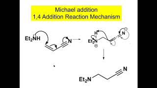 Lecture 8  Polymer Chemistry Dendrimers [upl. by Capps]