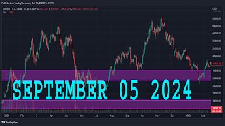 EURUSD Analysis Today  SEPTEMBER 05 2024  EURUSD Forecast  EURUSD Technical Analysis [upl. by Nealah297]