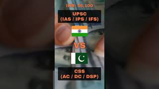 SALARY UPSC 🇮🇳 Vs CSS 🇵🇰 [upl. by Antony510]