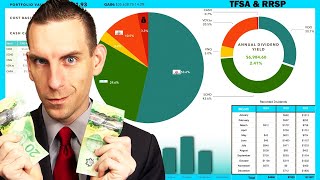 Canadian Investing 200k  TFSA amp RRSP For Passive Income [upl. by Almire]