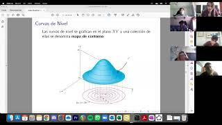 Clase 03 parte 1 Cálculo Multivariable 2022V [upl. by Erkan786]