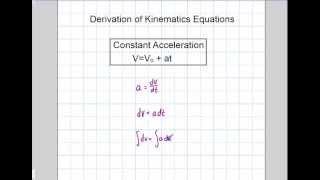 Physics Kinematics Calc Based VVo  at  Derivation Part 2 [upl. by Anaehs]