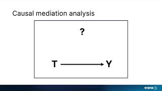 New in Stata 18 Causal mediation analysis [upl. by Okika]