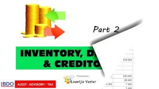 CASH FLOW STATEMENT 2  Inventory Debtors amp Creditors [upl. by Faires]