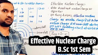 BSc 1st sem  Effective Nuclear Charge  Slater Rule bsc 1st year  slaters Rule [upl. by Victorie536]