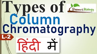 Types of column chromatography in Hindi  ion exchange gel filtration Affinity chromatography etc [upl. by Lesley302]