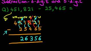 Subtraction  6 Digit and 5 Digit Numbers [upl. by Idas]