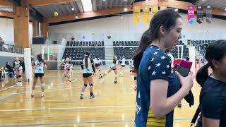 UTS vs VOSTOK  WOMENS DIV 1 [upl. by Natsyrt]