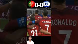 Portugal Slaughtered Israel World Cup 2026 Imaginary  Ronaldo rare mom😱🙆 [upl. by Beth]