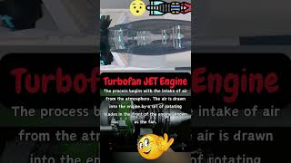 The operation of a turbofan jet engine✈🥰👌🛩😘 [upl. by Collie961]