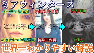 公式設定解説 ミア ウィンターズ とは 時系列 考察 バイオハザード7 Resident Evil 7 RE7 Mia Winters フェイスモデルも紹介 正体ネタバレ有未プレイ非推奨 [upl. by Khai]