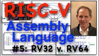 RISCV Assembly Code 5 RV32 v RV64 [upl. by Nunes]