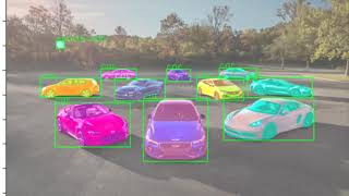 Instance Segmentation in PyTorch  Mask RCNN [upl. by Weikert]