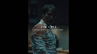 Johan Liebert Vs Hannibal Lecter [upl. by Servais]