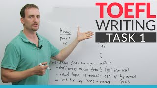 TOEFL Writing – Task 1 [upl. by Roobbie]