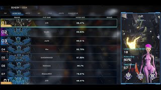 1 Skybreaker breaking ankles  Mecha Break Closed Beta  Diamond Ranked [upl. by Ylrebmic]