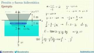 Presión y fuerza hidrostática Ejemplo 3 [upl. by Chappelka638]