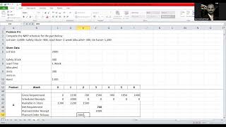 Problem 6  Material Requirements Planning MRP [upl. by Conley524]