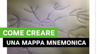 Come creare una Mappa Mnemonica Metodo di studio universitario [upl. by Iden]