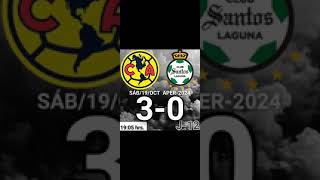 América vs Santos J12 APERTURA 2024 Liga MX cláusula 13 [upl. by Gnouv]