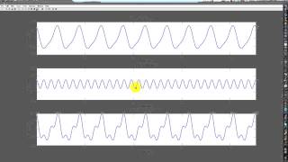 Sinusoidal Signals [upl. by Nnylecoj]