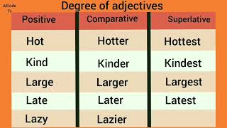 Degree of adjectives 150 words positive comparative and superlative form of adjectives [upl. by Theo533]