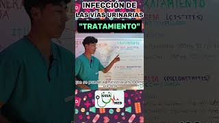 Infección Urinaria Tratamiento Explicación [upl. by Eenaej]