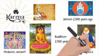 An introduction to World Religions [upl. by Yhtomit]