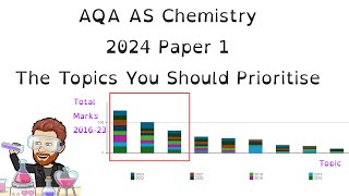 2024  AQA Chemistry  AS Paper 1  The topics to Prioritise [upl. by Zetroc848]