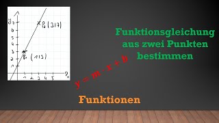 Funktionsgleichung aus zwei Punkten bestimmen  Lineare Funktionen  Mathe einfach erklärt [upl. by Aguie622]