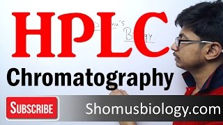 HPLC chromatography [upl. by Oona436]